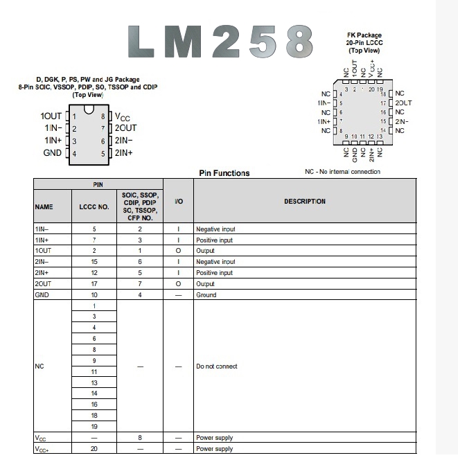 LM258 P (К157УД2)